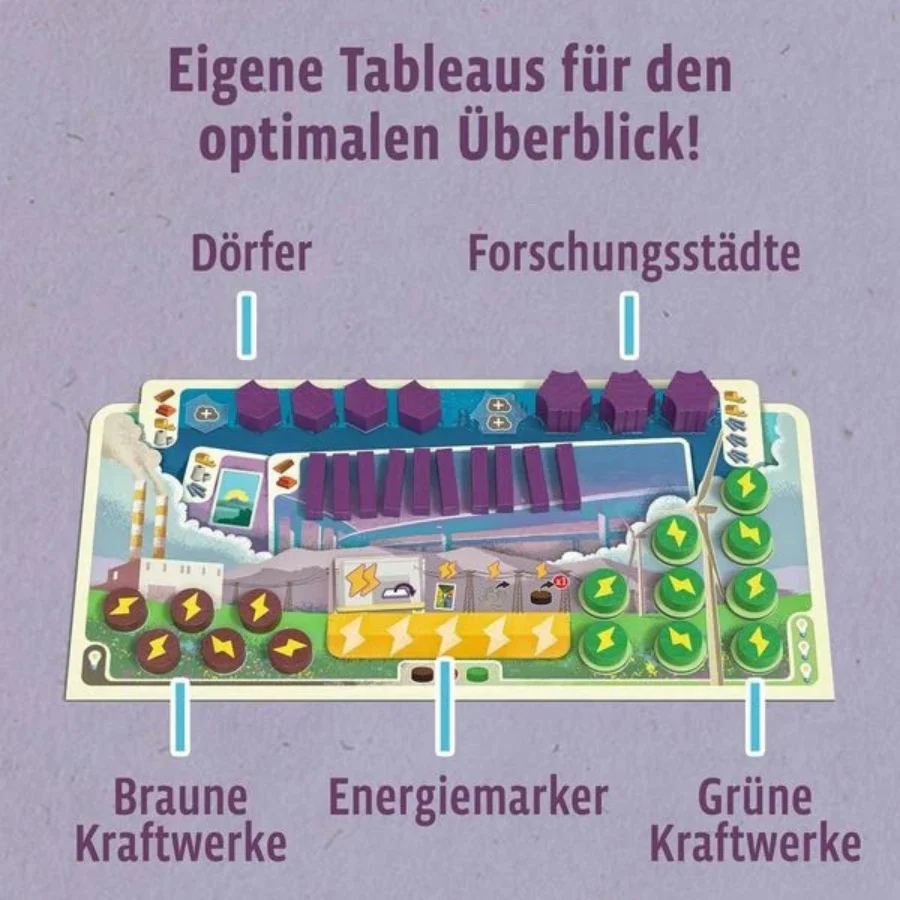 Produktbild 7