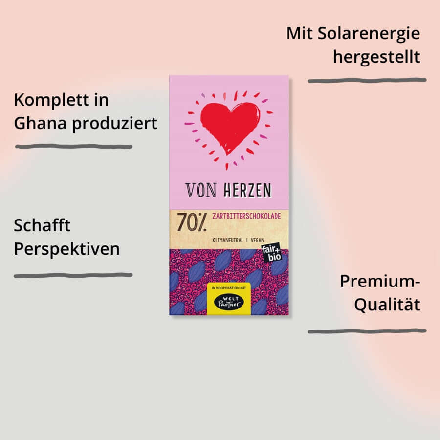 Produktbild 2